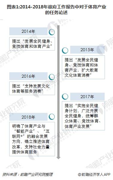 健身指南全民健身指南解读体育总局发布全杏彩体育民健身指南 一文带你读懂2018年