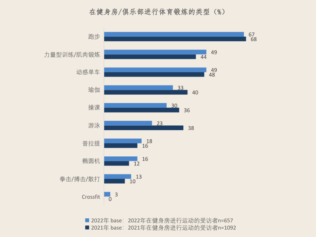 跑步机京东跑步机家用18挡坡度升级！京东京造金乌跑步机杏彩体育登录入口正式开售打